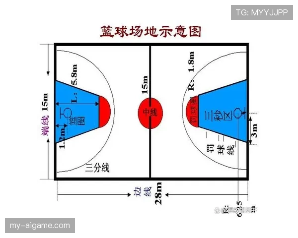 全面解析篮球规则中的暂停时间限制标准