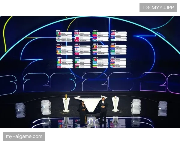 2026世界杯48队分组规则和小组赛出线条件怎么算