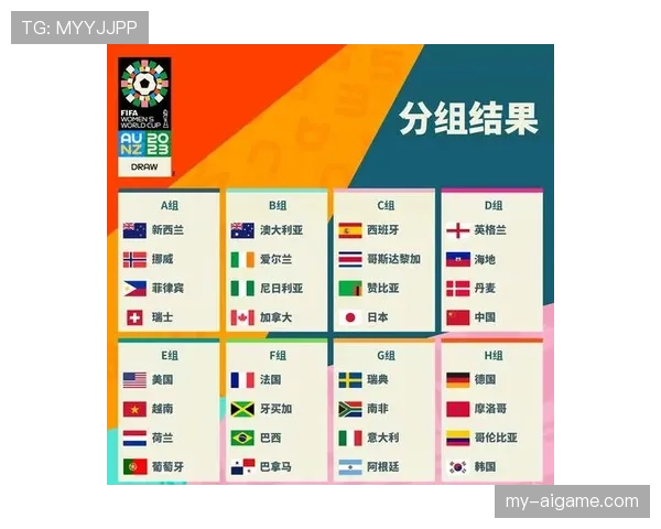 2026世界杯赛制规则详解：48支球队如何分组晋级淘汰赛