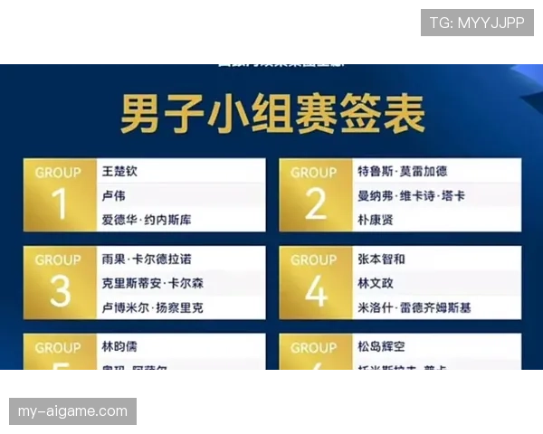 2026世界杯官方小组排名怎么算 2026世界杯官方小组排名怎么算