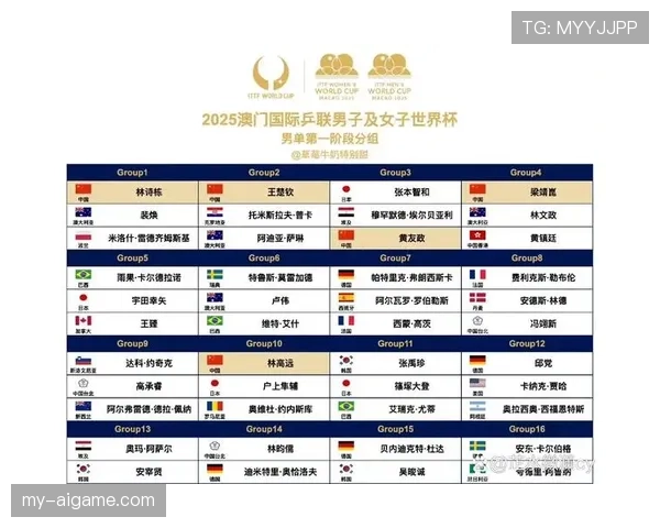 世界杯K组小组赛总结：三队晋级一队出局